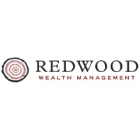 Redwood Wealth Management LLC logo