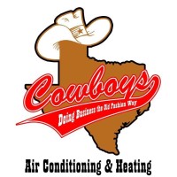 Cowboys AirConditioning & Heating Inc. logo