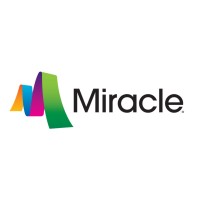 Miracle Recreation Equipment Company logo