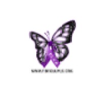 Fibromyalgia & Lupus National Association logo