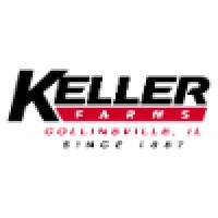 Keller Farms, Inc.