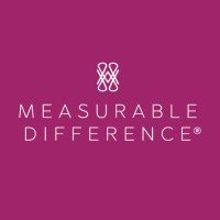 Measurable Difference logo