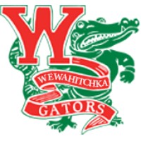 Wewahitchka High School logo