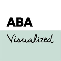 ABA Visualized logo