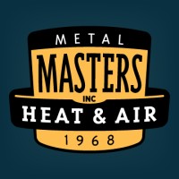 Image of Metal Masters, Inc