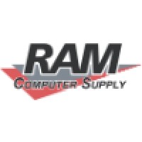 RAM Computer Supply, Inc. logo