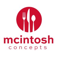 McIntosh Concepts logo