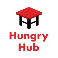 Hungry Hub logo