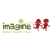 Imagine Childcare logo