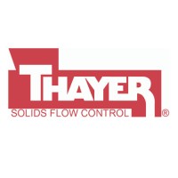 Image of THAYER SCALE-HYER INDUSTRIES, INC.
