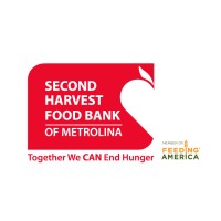 Second Harvest Food Bank of Metrolina (SHMETROLINA) logo