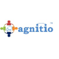 Agnitio logo