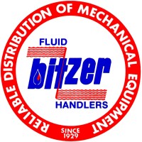 R.D. Bitzer Co., Inc. logo