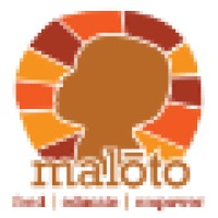 Maloto logo