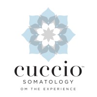 Cuccio Somatology logo