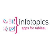 Infotopics | Apps For Tableau logo