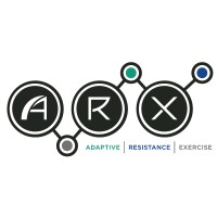ARX Fit Studios logo
