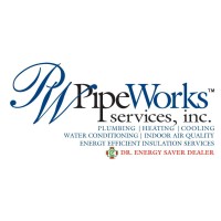 Pipe Works Services Inc. logo