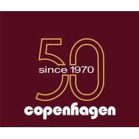 COPENHAGEN IMPORTS, INC. logo