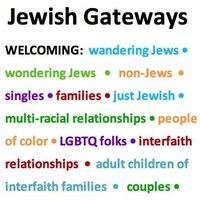 Jewish Gateways logo