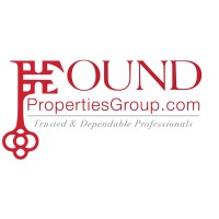 Image of Found Properties Group