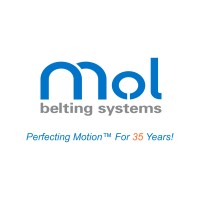 Mol Belting Systems, Inc. logo
