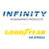 Infinity Engineered Products logo