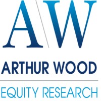 Arthur W. Wood Company Inc. logo