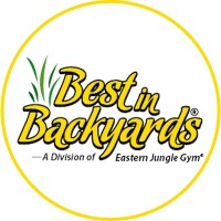 Best In Backyards logo