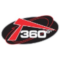Tanel® 360°® logo