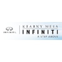 Kearny Mesa Infiniti logo