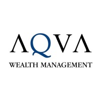 Aqua Wealth Management S.A.