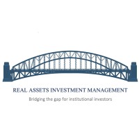 Real Assets Investment Management logo