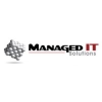 Managed IT Solutions Of NC logo