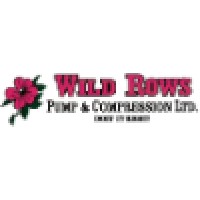 Wild Rows Pump & Compression