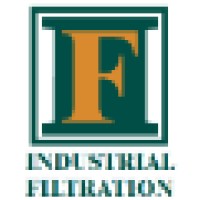 Industrial Filtration Inc logo