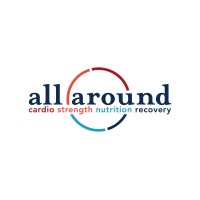 All Around Fitness logo