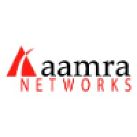 Aamra Networks Limited logo