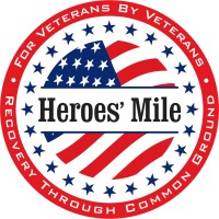 Heroes'​ Mile logo