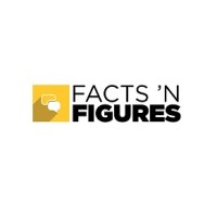 Facts 'n Figures, Inc. logo