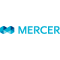 Mercer Leadership Development logo