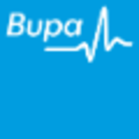 Bupa Aged Care Australia logo