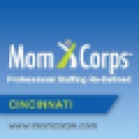 Mom Corps Cincinnati logo