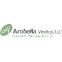 Arobella Medical logo
