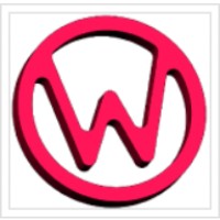 Westland Machine Shop and Powder Coatings logo