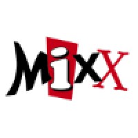 Mixx Restaurant And Bar logo