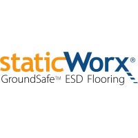 StaticWorx, Inc logo