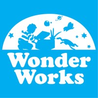 Wonder Works Toys logo