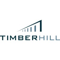 Timber Hill Group LLC logo
