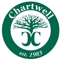 Chartwell School